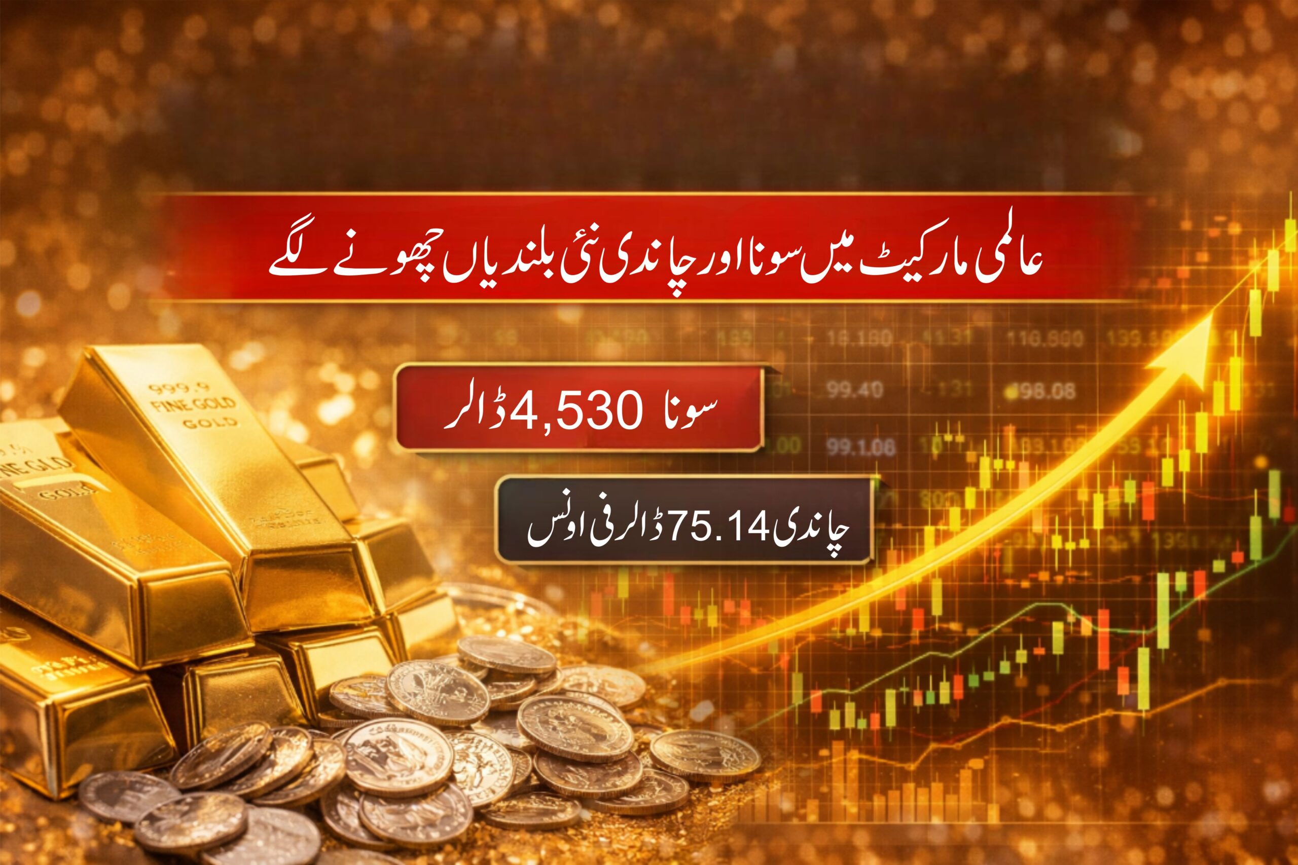 عالمی مارکیٹ میں سونا اور چاندی نئی بلندیاں چھونے لگے — قیمتوں نے تمام ریکارڈ توڑ دیے