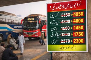 ٹرانسپورٹرز نے پبلک ٹرانسپورٹ کرایوں میں کمی کردی، لاہور سے مختلف شہروں کے نئے کرایے جاری