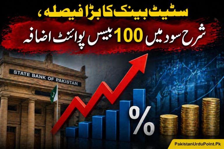 سٹیٹ بینک کا بڑا فیصلہ، شرح سود میں 100 بیسز پوائنٹ اضافہ