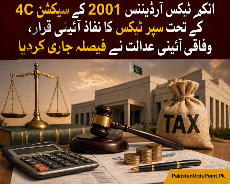 سیکشن 4C کے تحت سپر ٹیکس کا نفاذ آئینی قرار، وفاقی آئینی عدالت کا فیصلہ