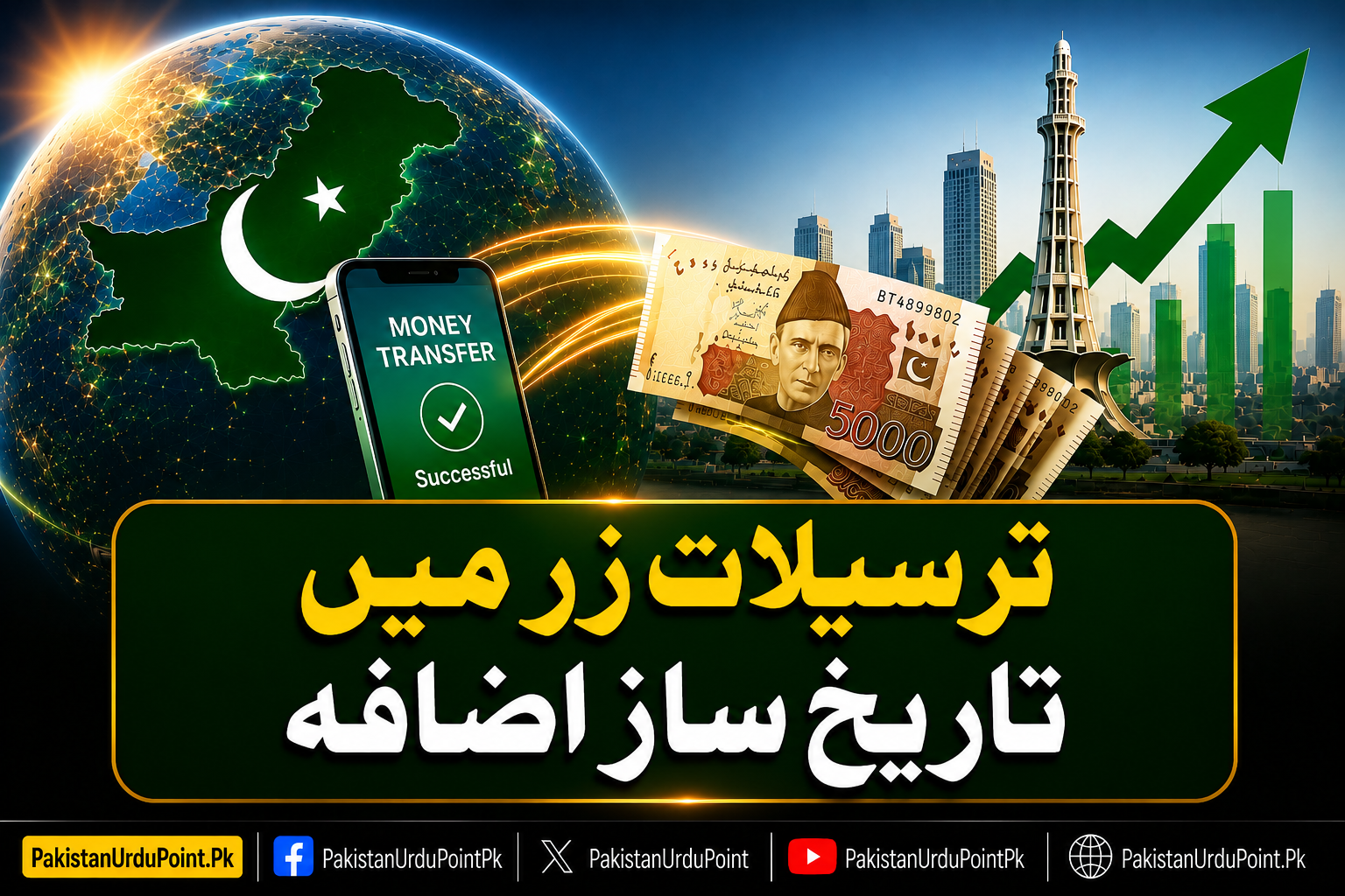 اوورسیز پاکستانیوں کی ترسیلات زر میں ریکارڈ اضافہ