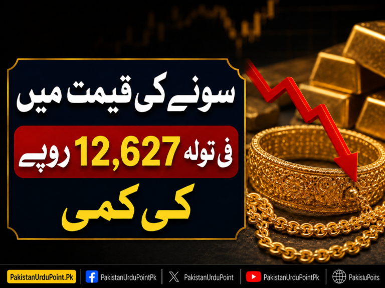 سونے کی قیمت میں فی تولہ 12,627 روپے کمی