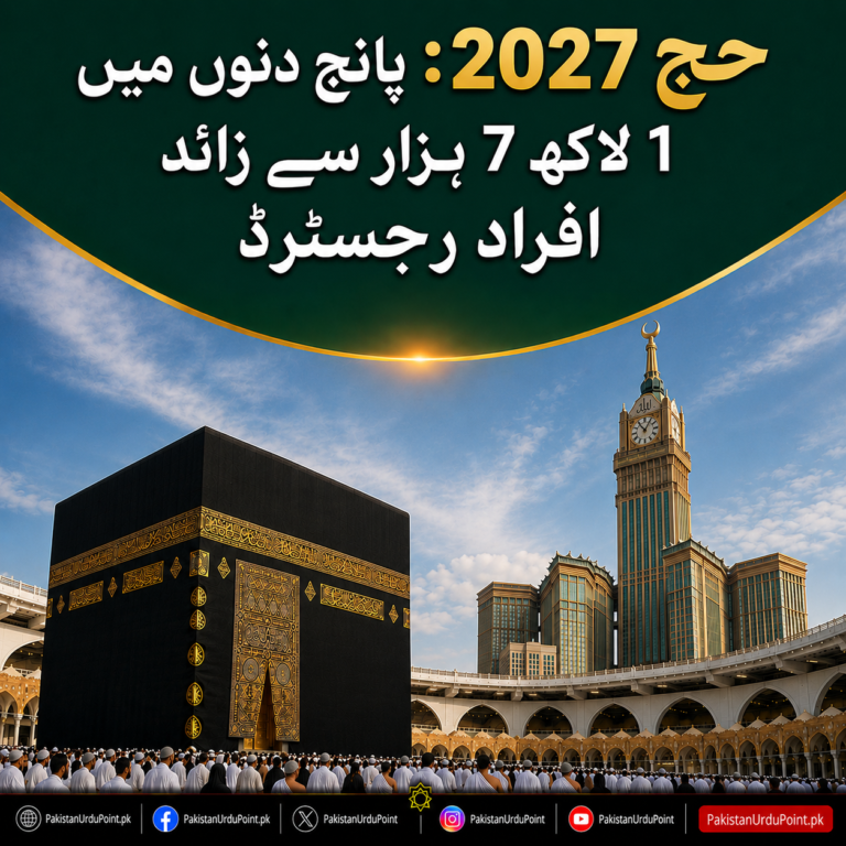 حج 2027: پانچ دنوں میں 1 لاکھ 7 ہزار سے زائد افراد رجسٹرڈ