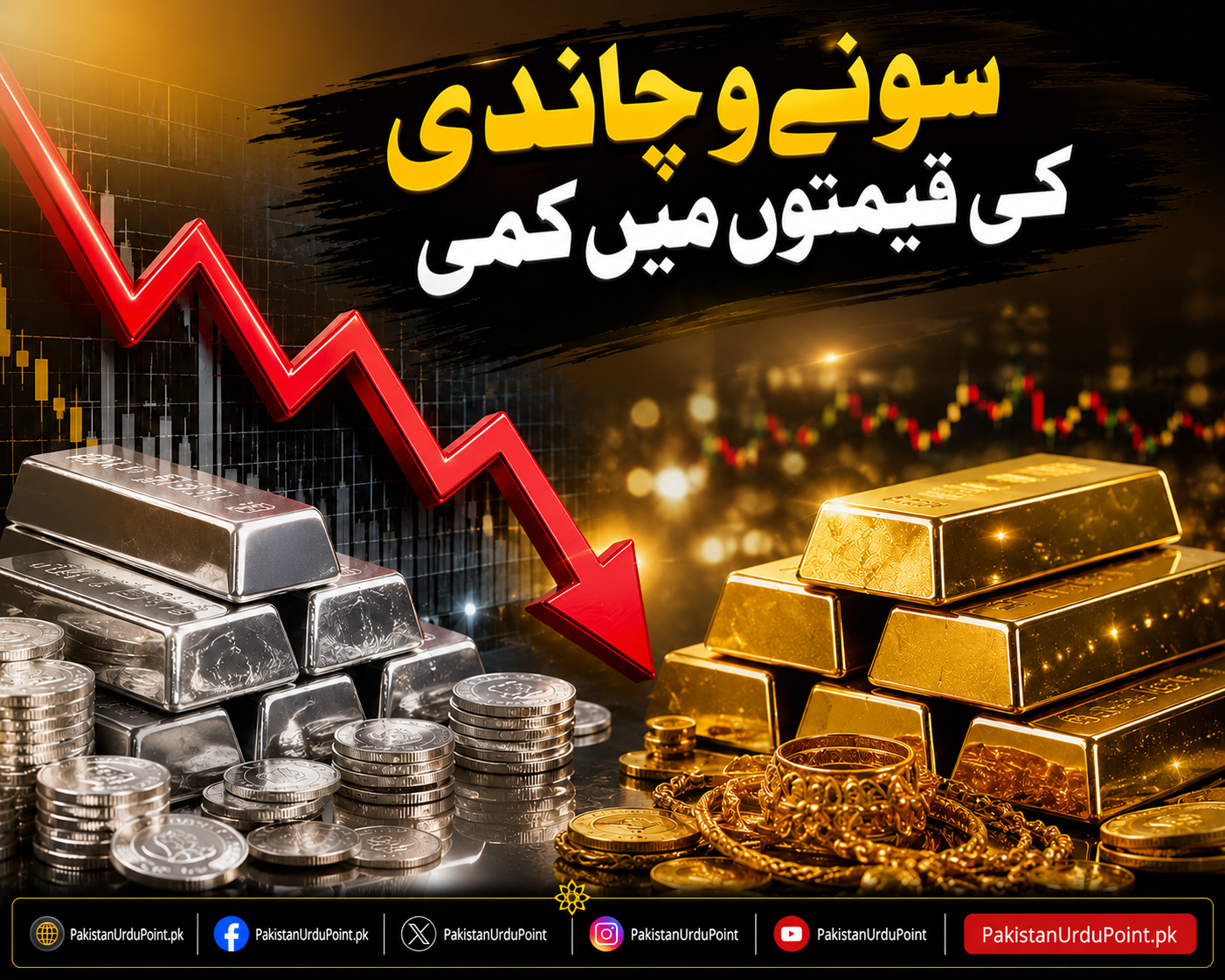 سونے و چاندی کی قیمتوں میں کمی