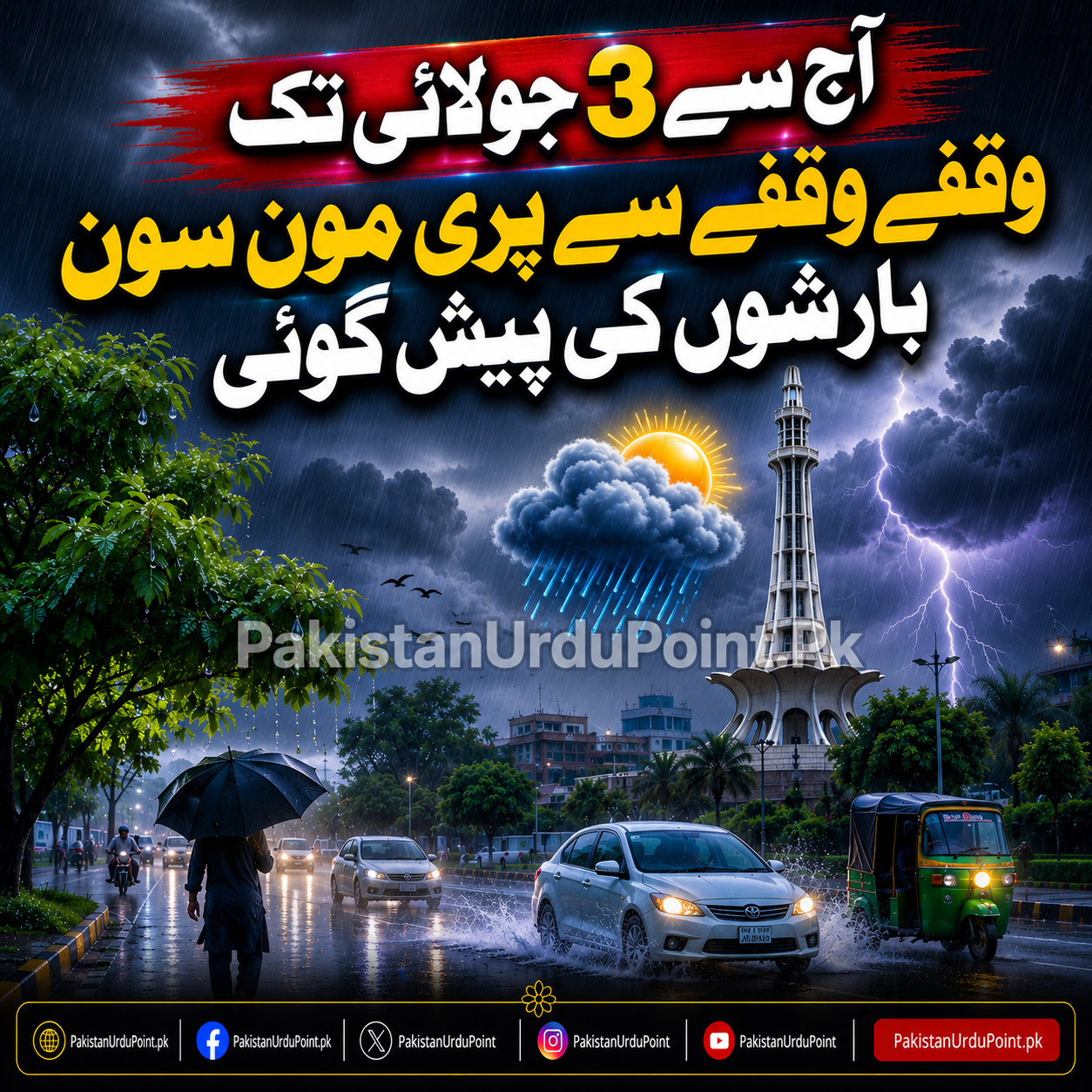 آج سے 3 جولائی تک پری مون سون بارشوں کی پیش گوئی