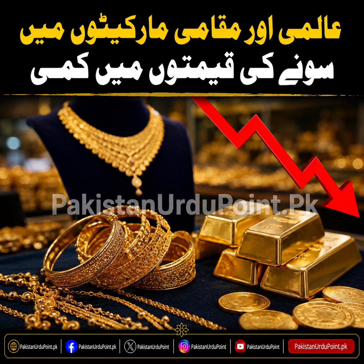 عالمی اور مقامی مارکیٹوں میں سونے کی قیمتوں میں کمی