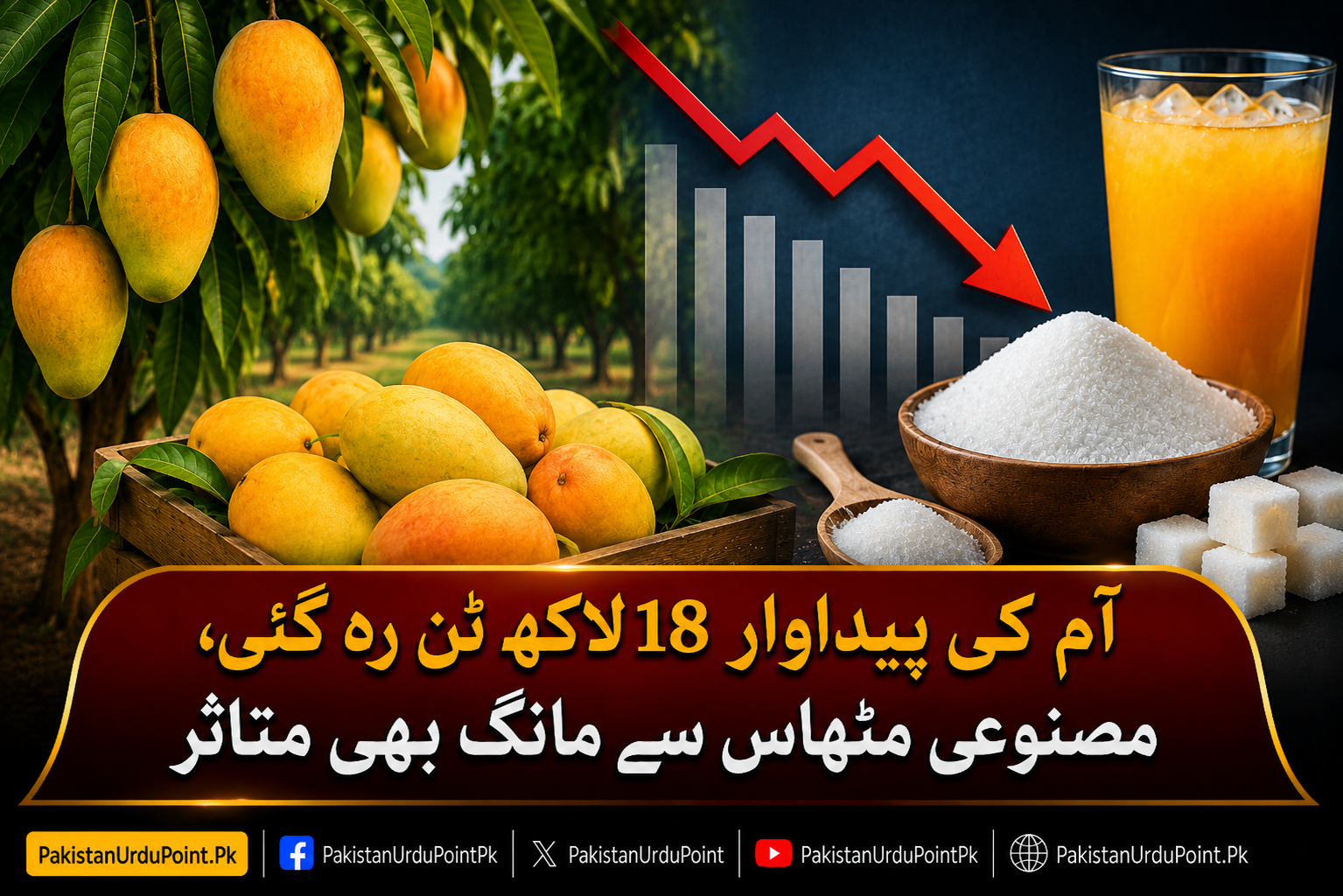 آم کی پیداوار اور طلب میں کمی