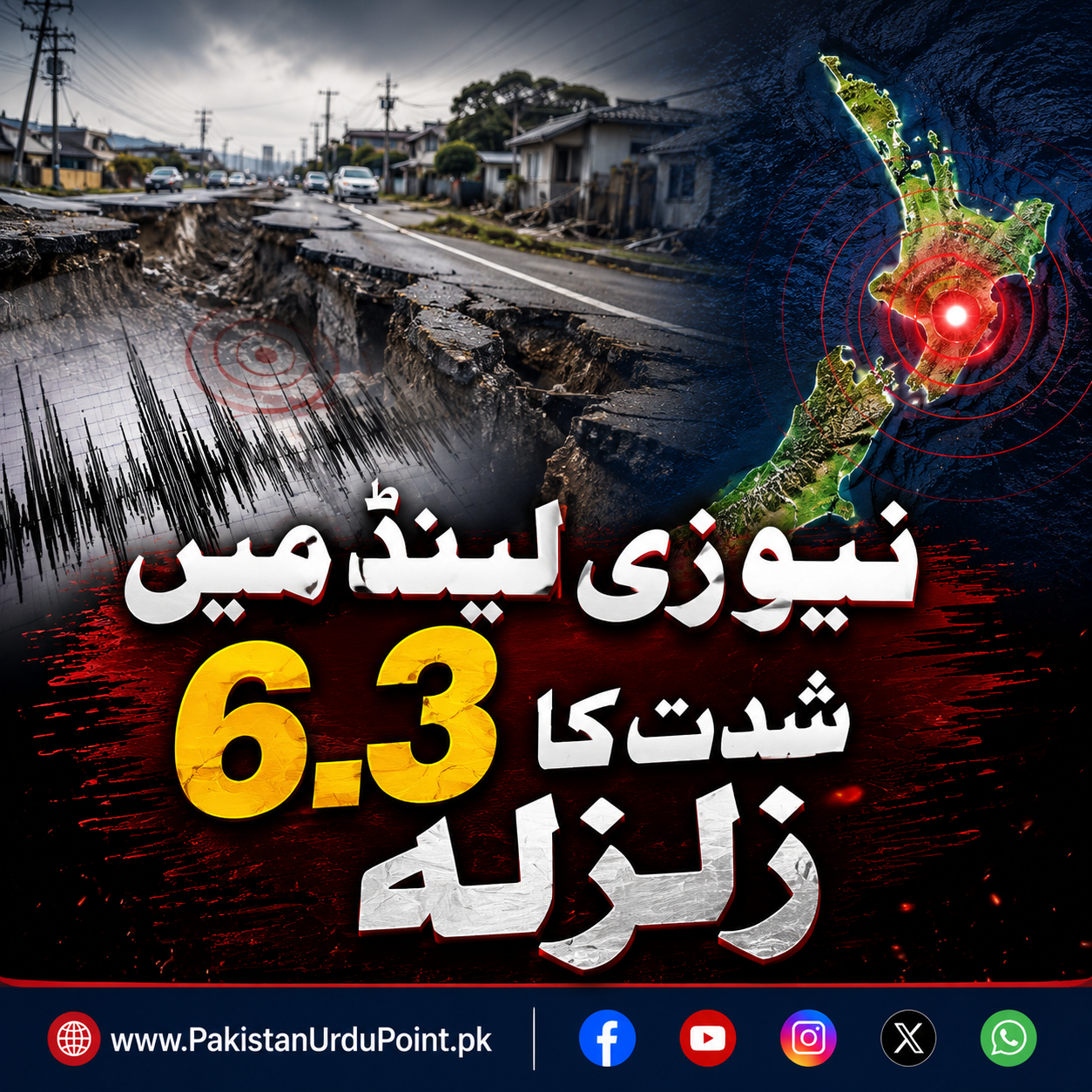 نیوزی لینڈ میں 6.3 شدت کا زلزلہ