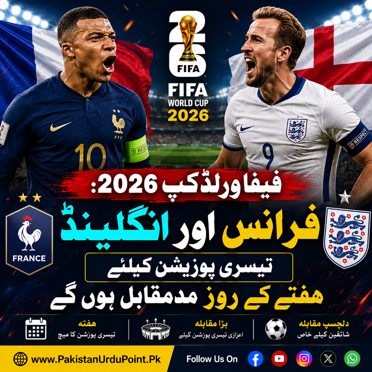 فیفا ورلڈ کپ 2026: فرانس اور انگلینڈ تیسری پوزیشن کے لیے آمنے سامنے