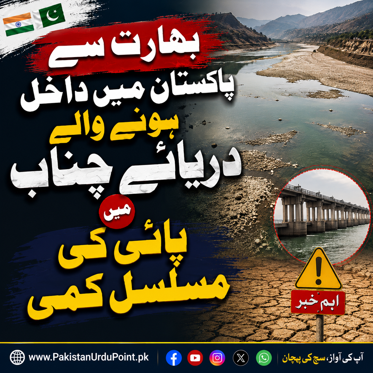 بھارت سے پاکستان میں داخل ہونے والے دریائے چناب میں پانی کی مسلسل کمی