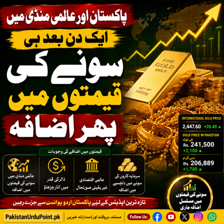 پاکستان اور عالمی منڈی میں ایک دن بعد ہی سونے کی قیمتوں میں پھر اضافہ