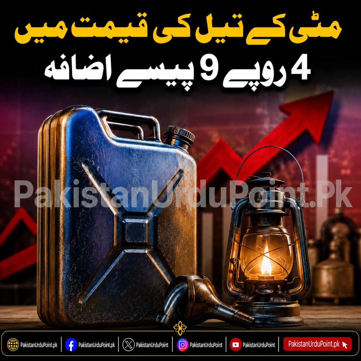 مٹی کے تیل کی قیمت میں 4 روپے 9 پیسے اضافہ