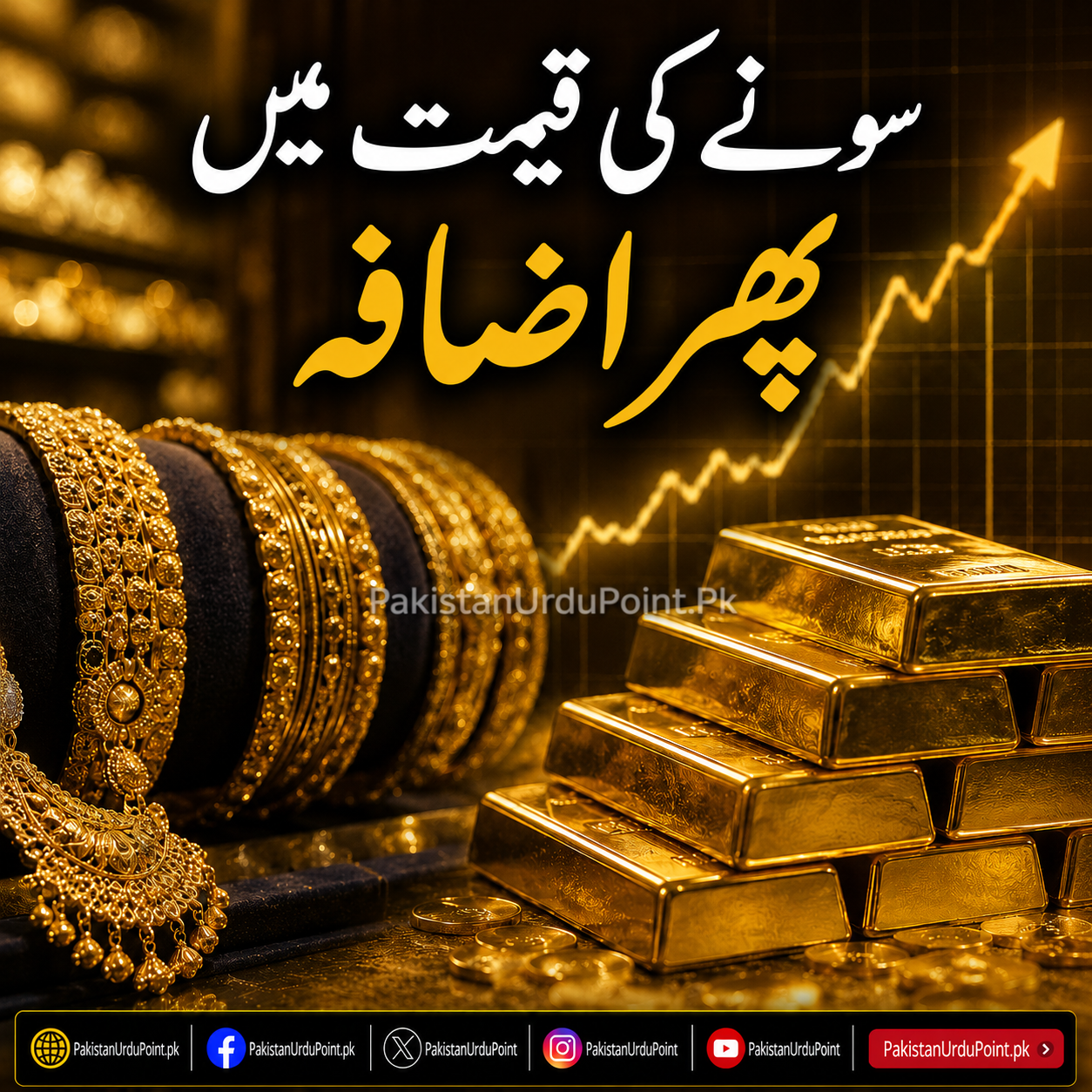 سونے کی قیمت میں پھر اضافہ
